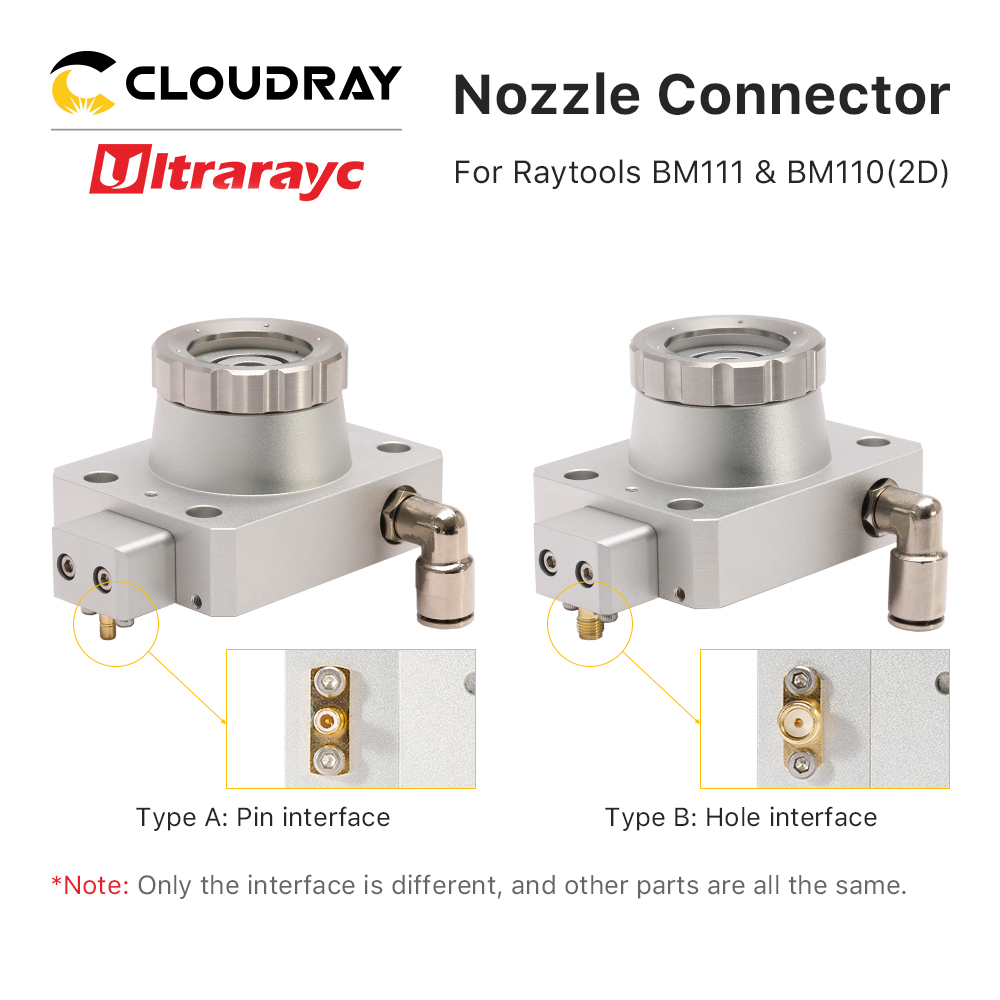 Industrial Laser Ablation - Ultrarayc BM111 BMH110 Peças de conector