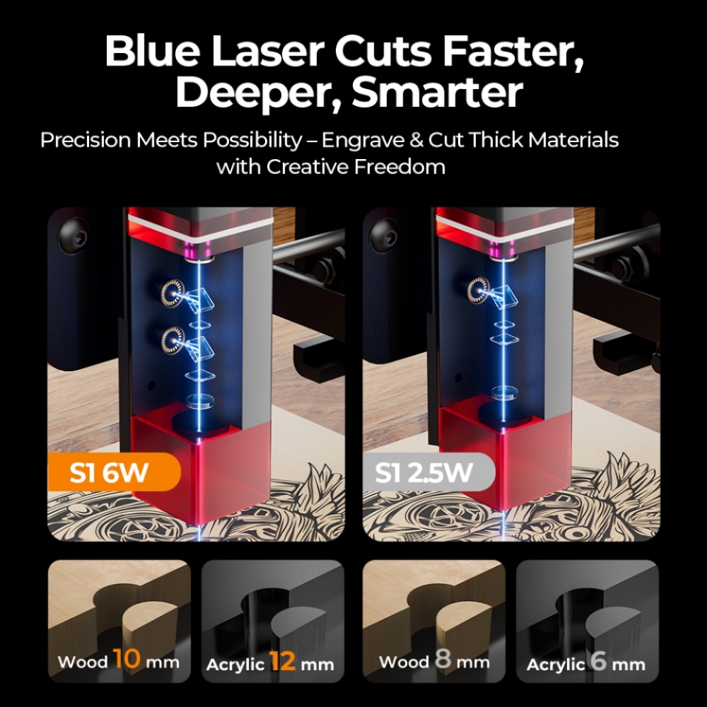 Cortador a Laser Portátil Mini - Industrial Laser Ablation avaliação e preço