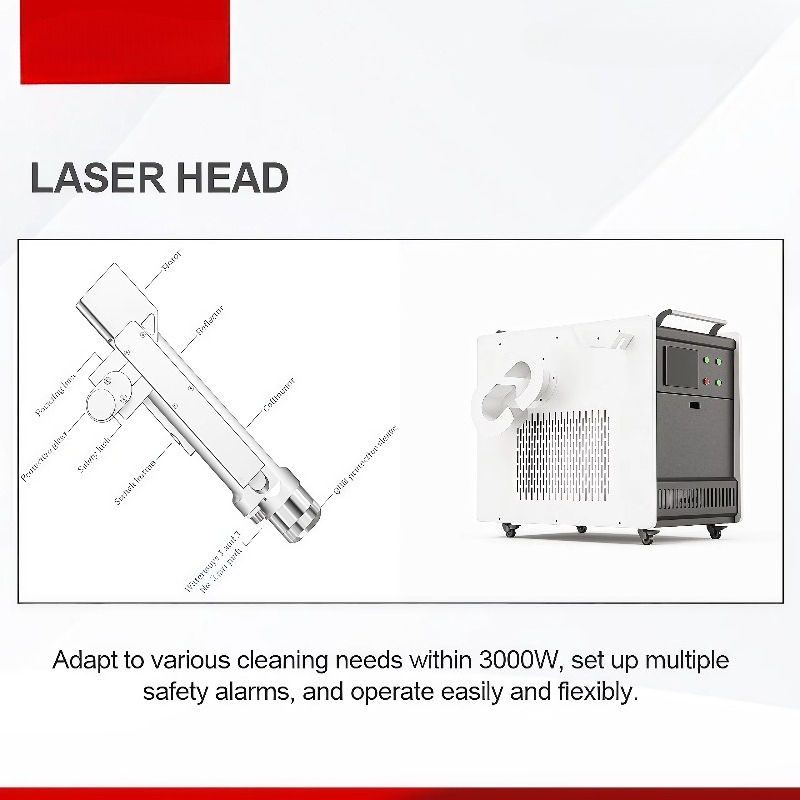 Limpador a Laser Portátil Indu - Industrial Laser Cleaner avaliação e preço