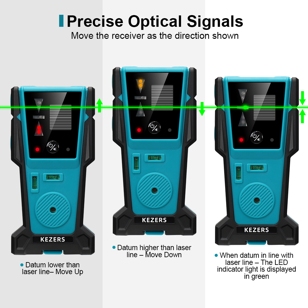 KEZERS Detector receptor de ní - Industrial Laser Alignment Tool avaliação e preço