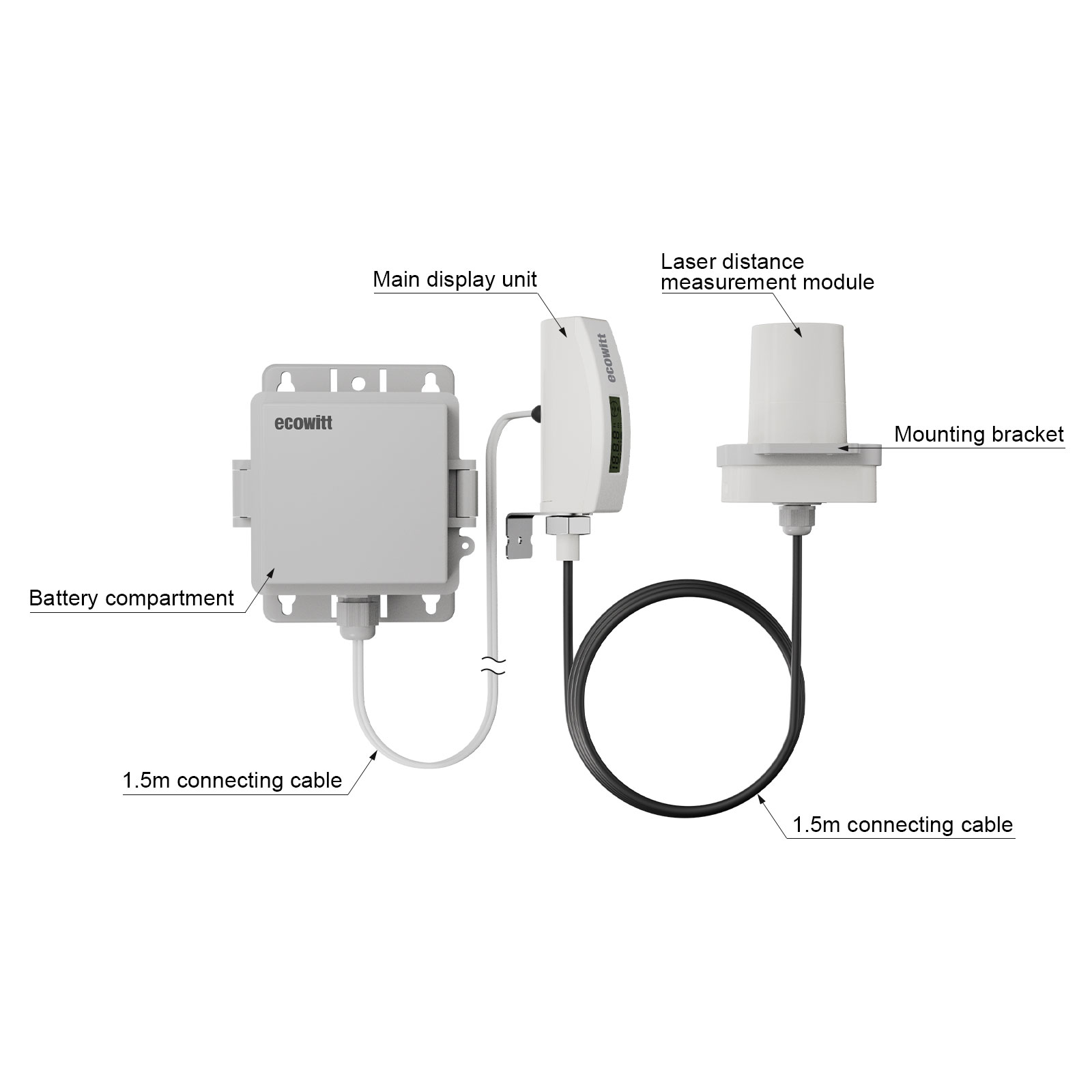 Sensor de distância a laser Ec - Industrial Laser Alignment Tool avaliação e preço