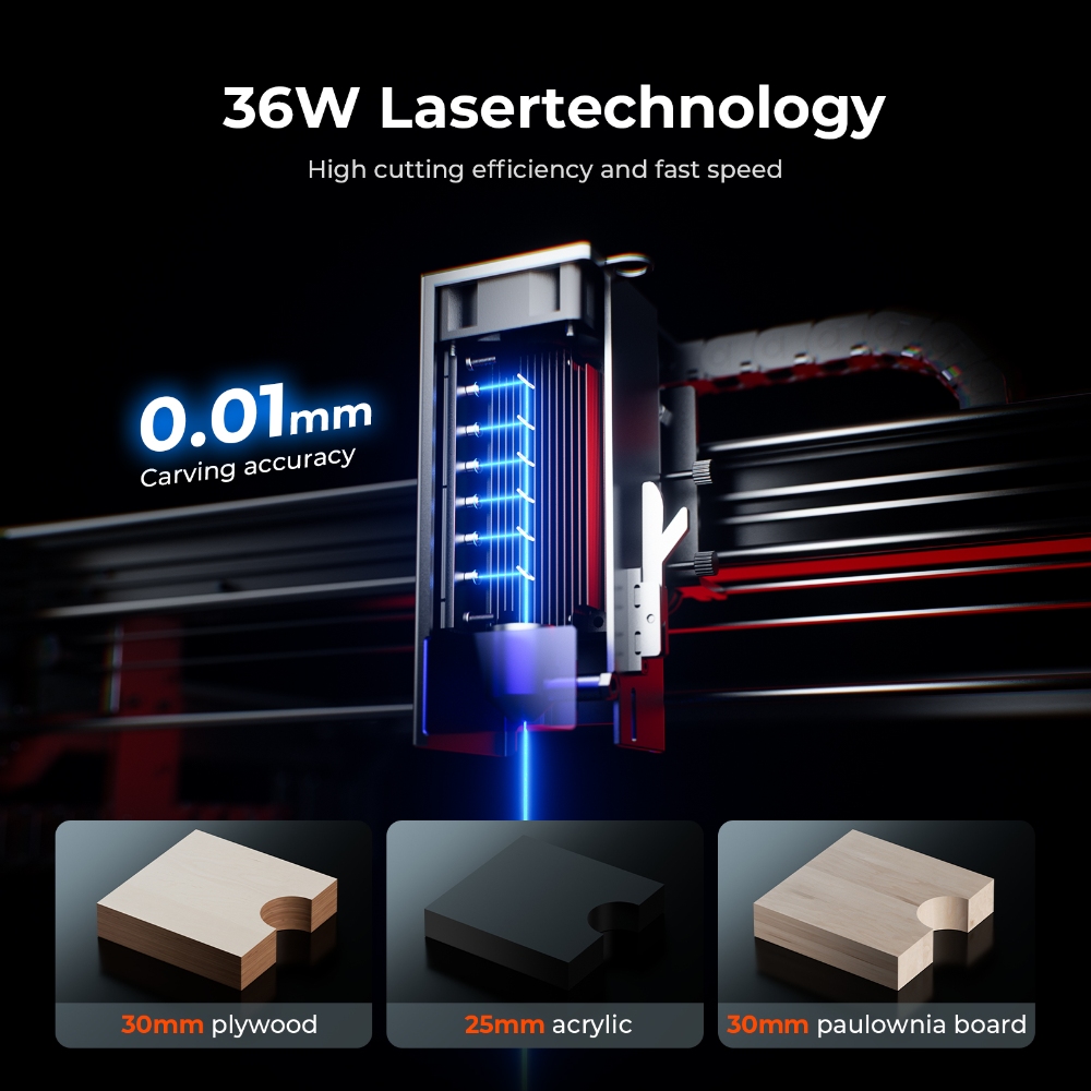 Máquina de Gravação a Laser AC - Industrial Laser Cutting avaliação e preço