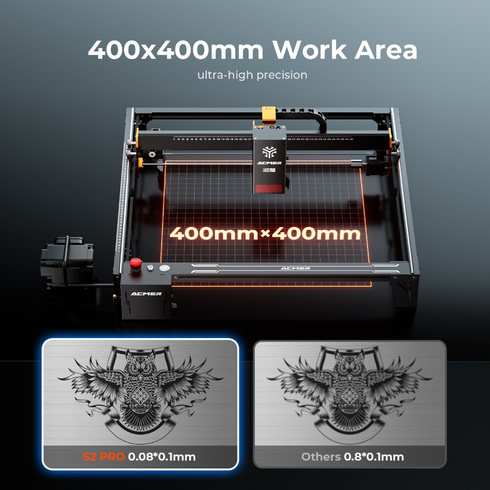 Máquina de Gravação a Laser AC - Industrial Laser Cutting avaliação e preço